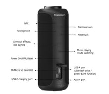 Load image into Gallery viewer, Tronsmart T6 Plus (Upgraded Edition) Bluetooth 5.0 Speaker 40W Portable TWS Speaker IPX6 Column with NFC,TF Card,USB Flash Drive, UK Delivery 2-3 Weeks