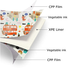 Load image into Gallery viewer, Folding pad for baby 1 cm Thickness (children's carpet) 10-Day Delivery