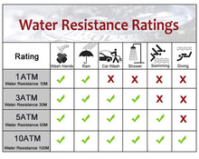 Load image into Gallery viewer, WWOOR New Quartz Wrist Watch Full Steel Luxury Watches for Mens(Waterproof)UK Delivery 2-3 Weeks