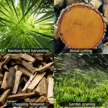 Load image into Gallery viewer, EU US UK 550W 6 Inch Mini Electric Chain Saw With Battery Rechargeable (10-15 days delivery)