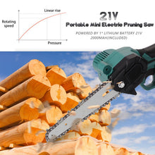 Load image into Gallery viewer, EU US UK 550W 6 Inch Mini Electric Chain Saw With Battery Rechargeable (10-15 days delivery)